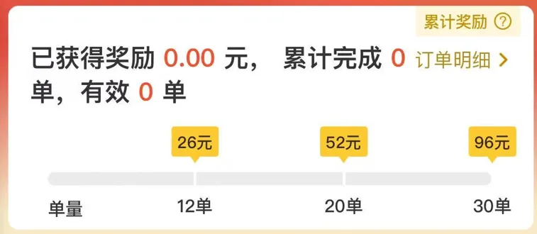 活动