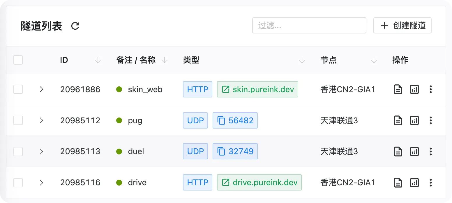 frp-web